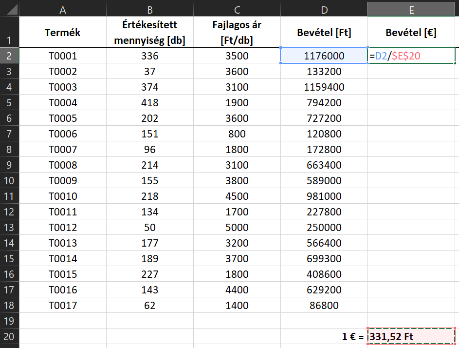 Excel abszolút hivatkozás