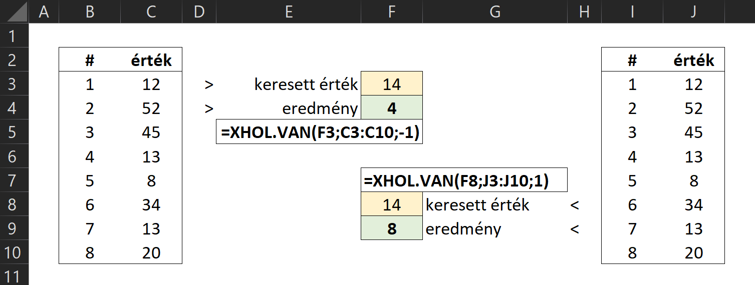 Excel XHOL.VAN XMATCH