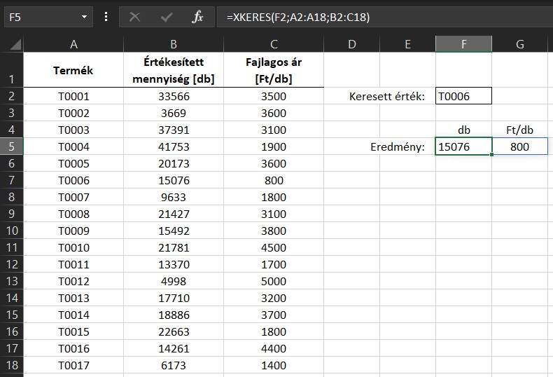 Excel XKERES példa